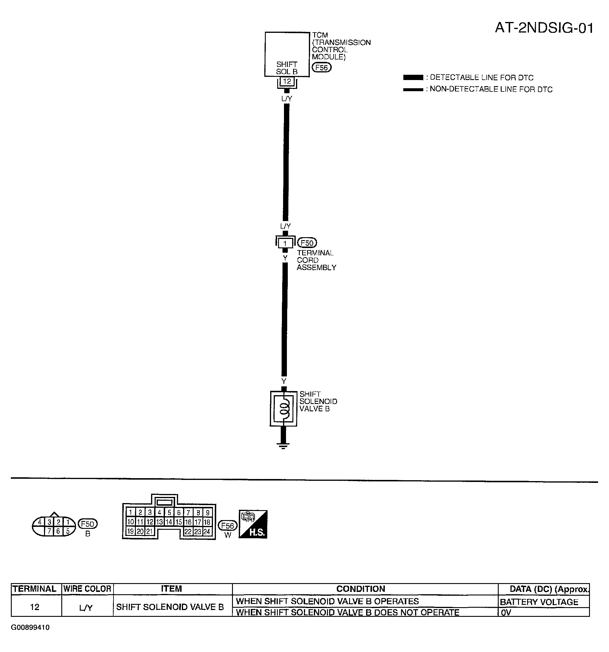 G00899410