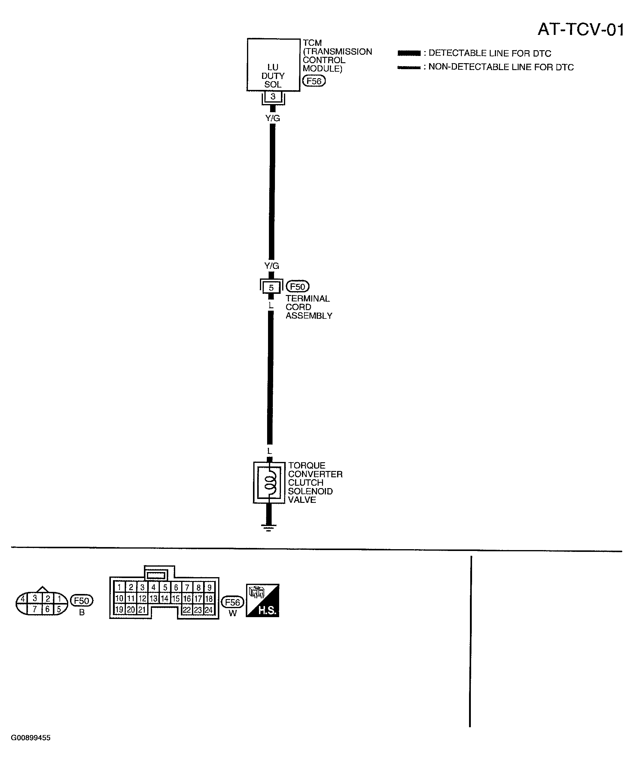 G00899455