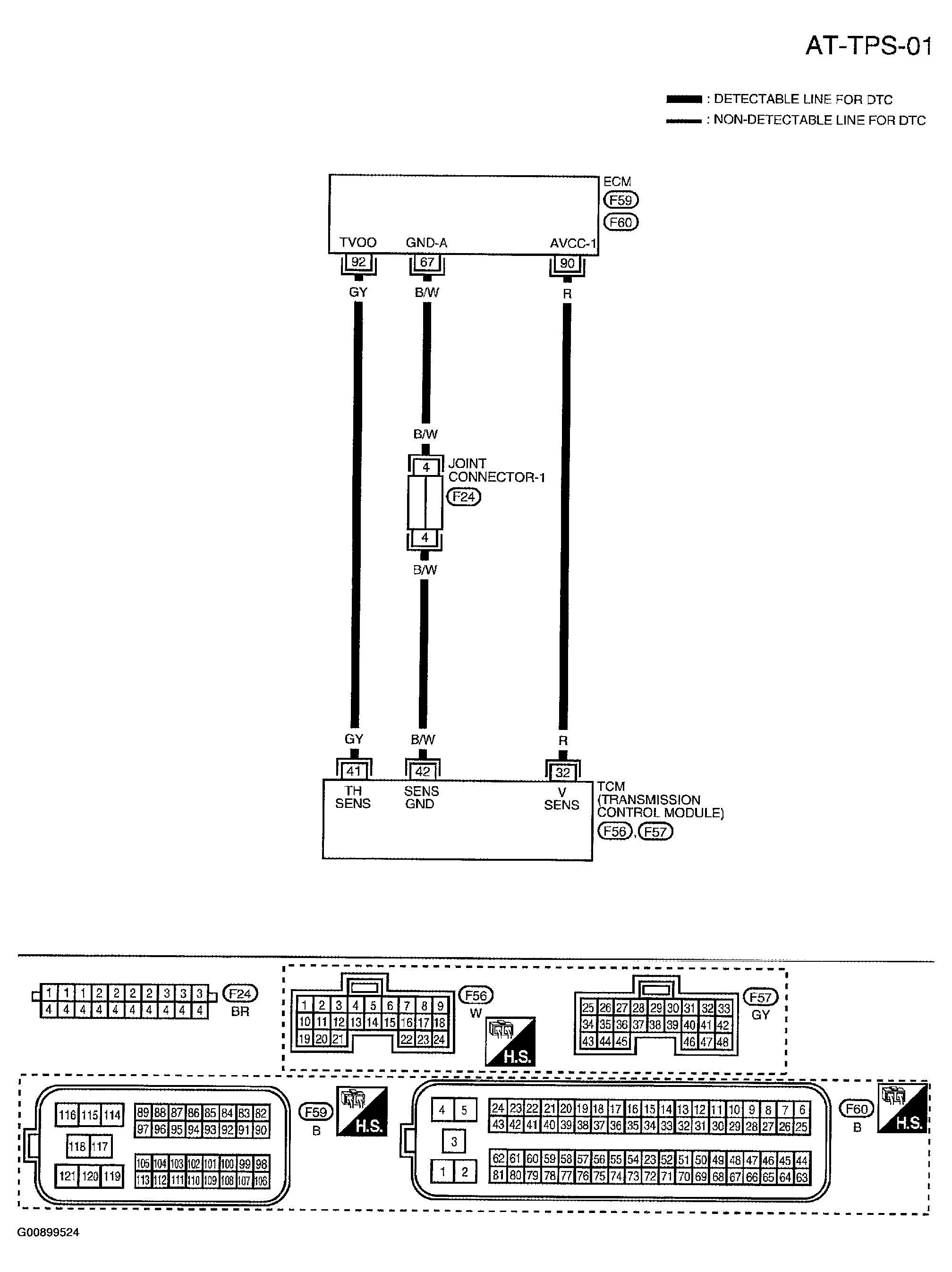 G00899524