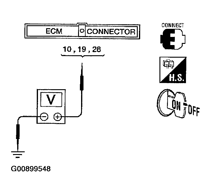 G00899548
