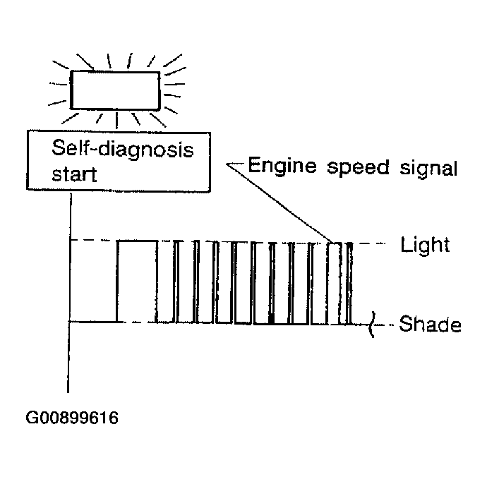 G00899616