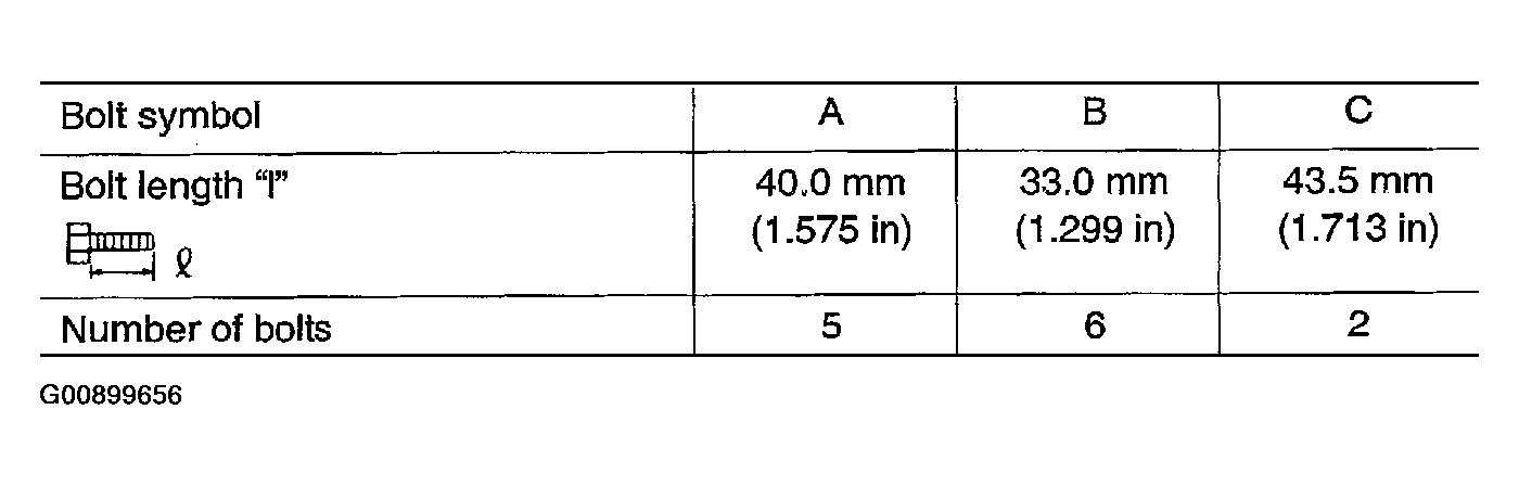G00899656