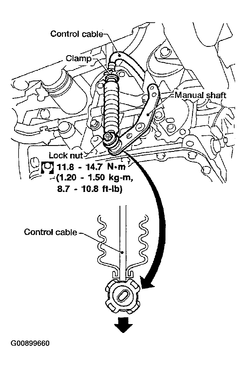 G00899660