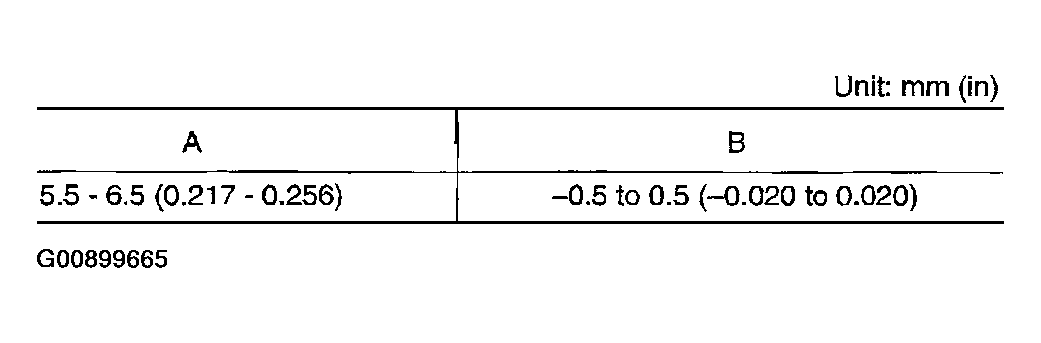G00899665