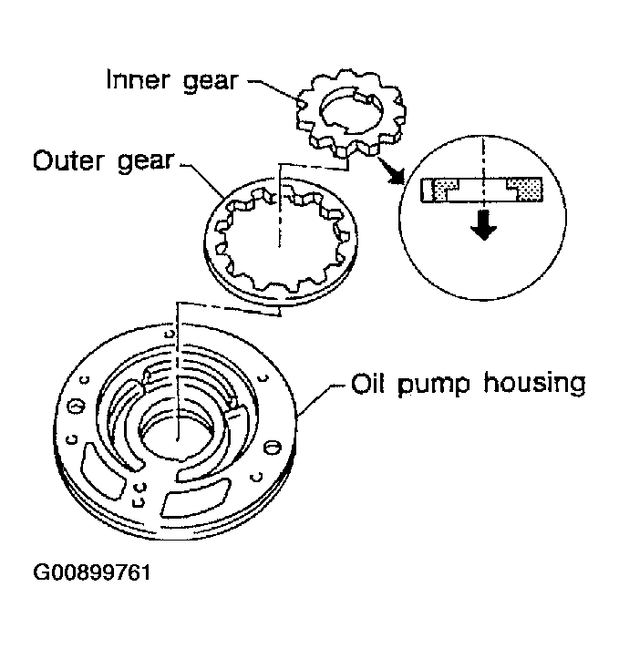 G00899761