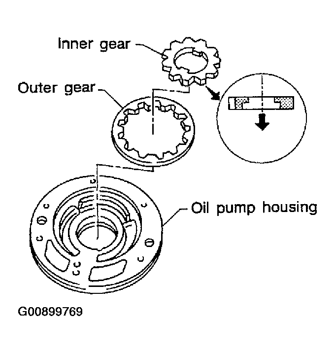G00899769