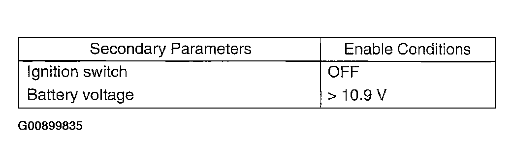 G00899835