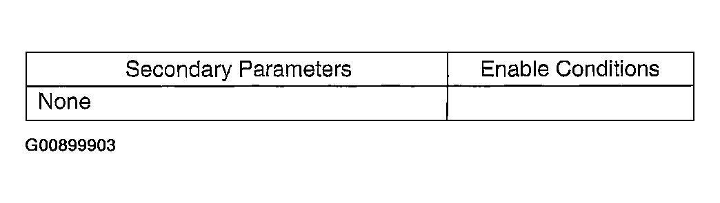 G00899903