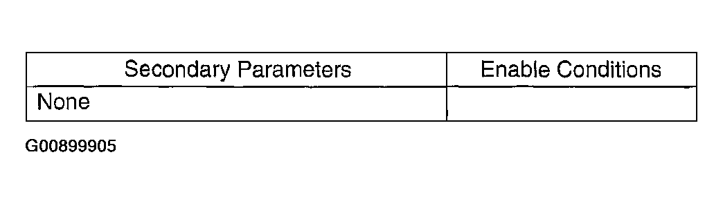 G00899905