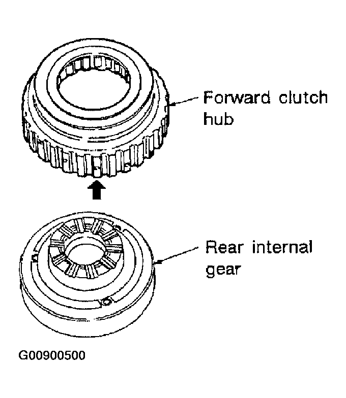 G00900500