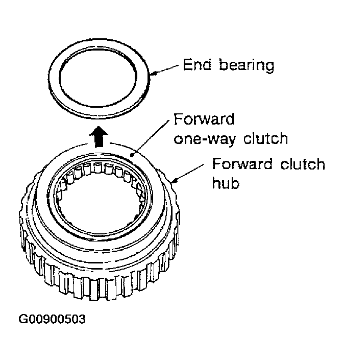 G00900503