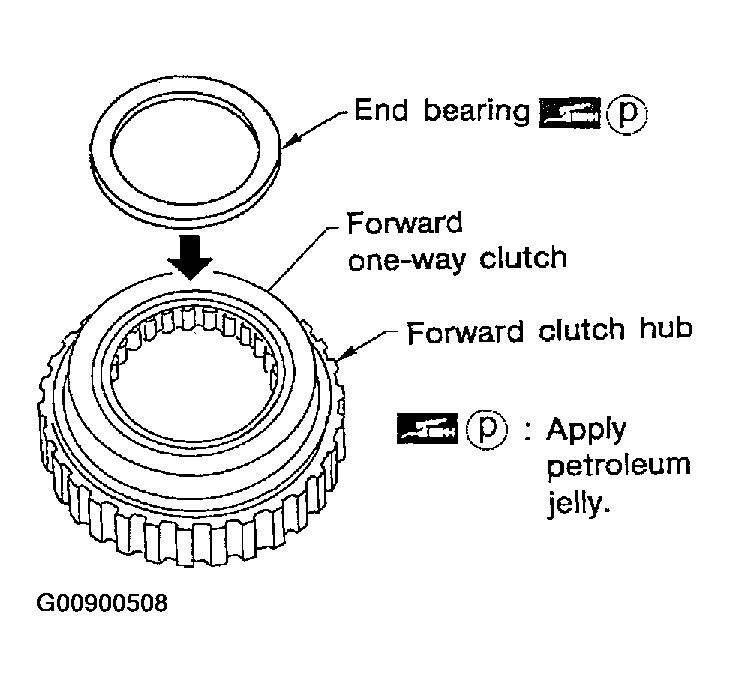 G00900508