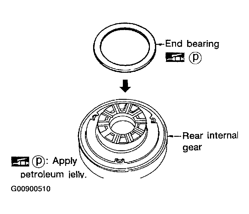 G00900510