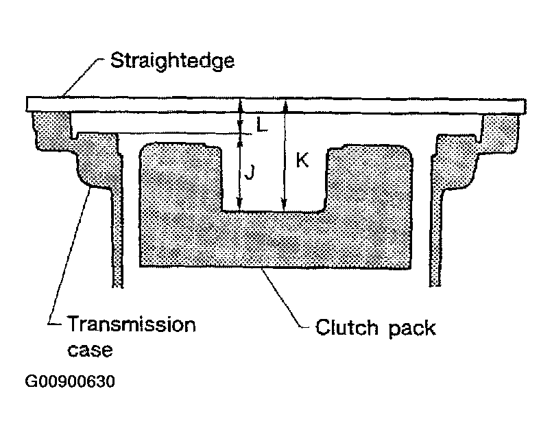 G00900630