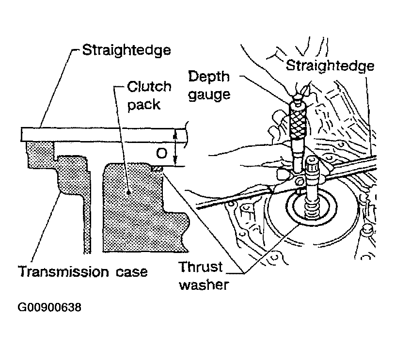 G00900638