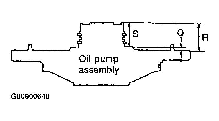 G00900640