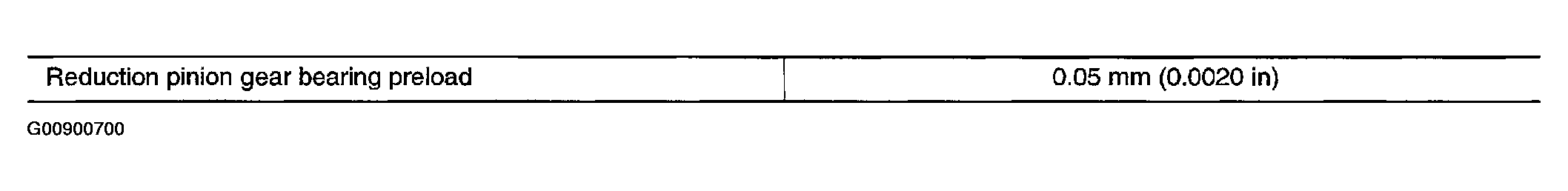 G00900700