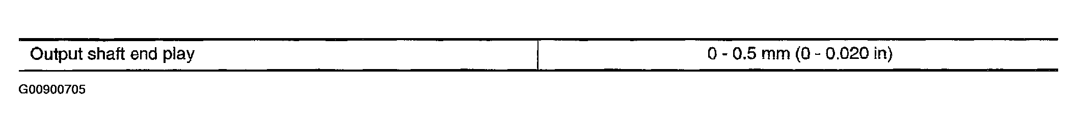 G00900705