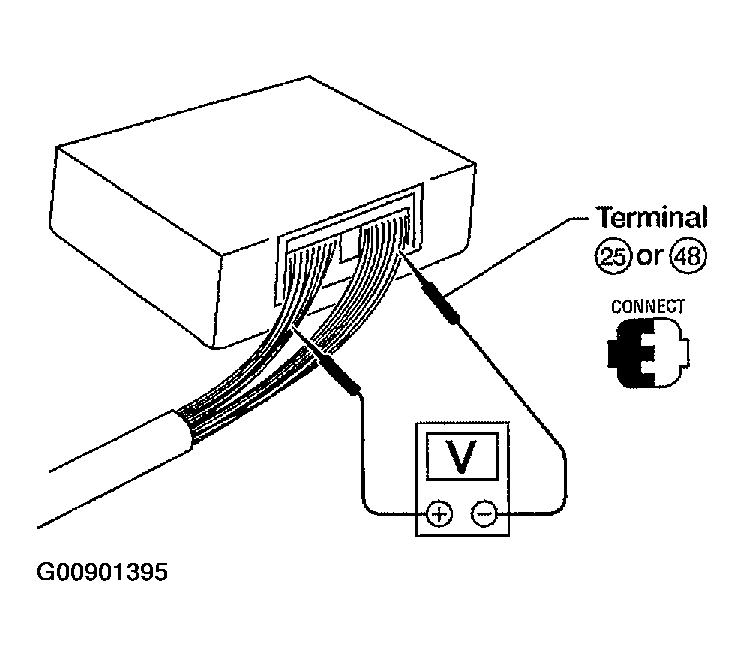 G00901395