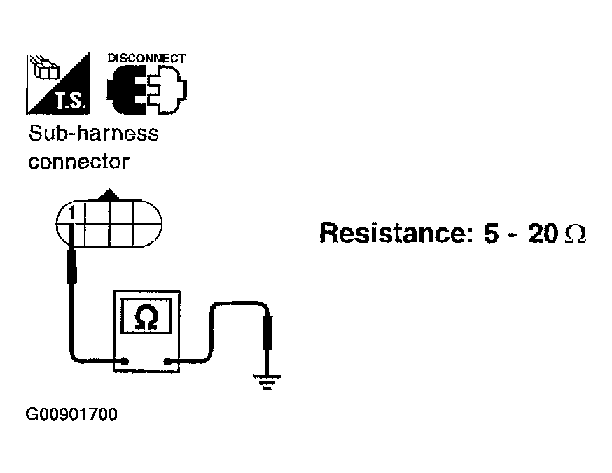 G00901700