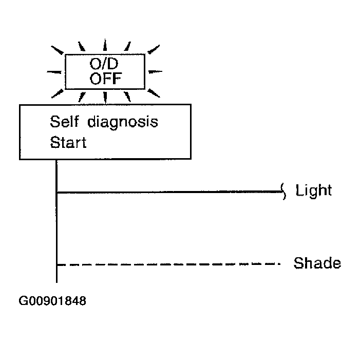 G00901848