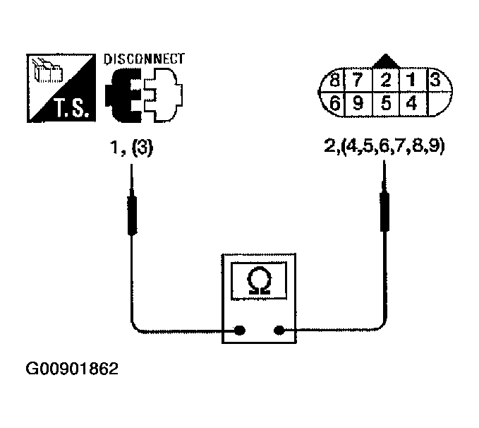 G00901862