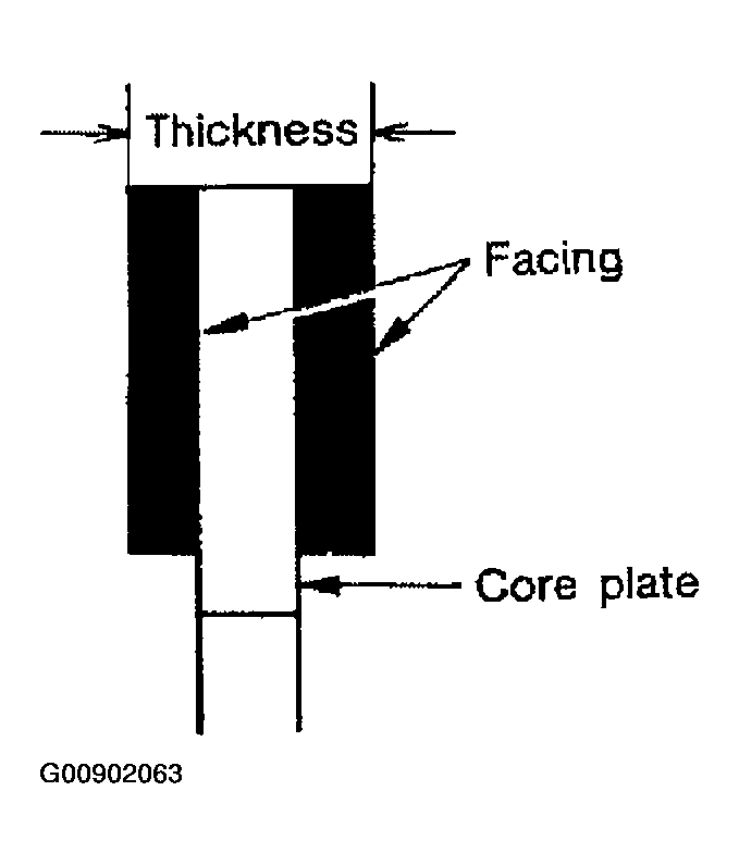 G00902063