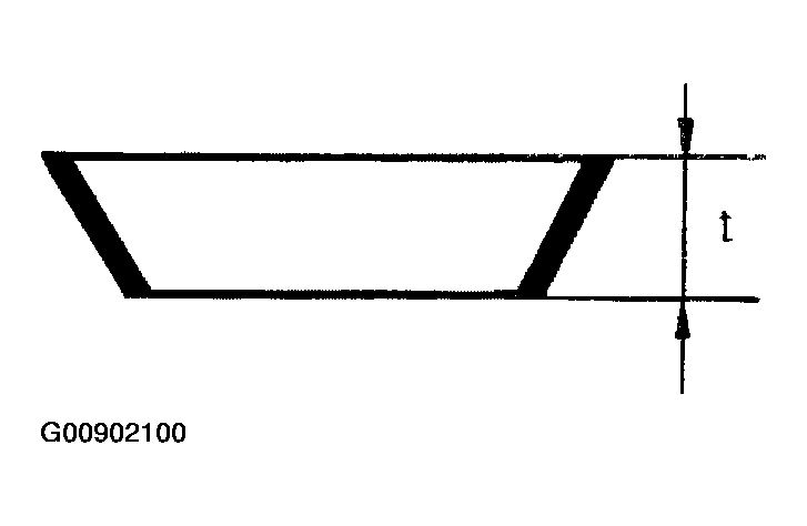 G00902100