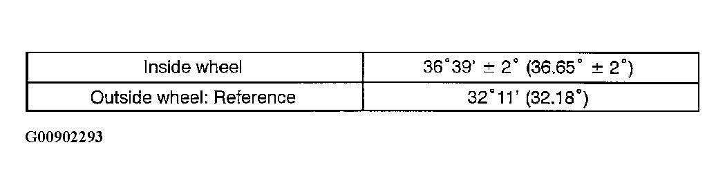 G00902293