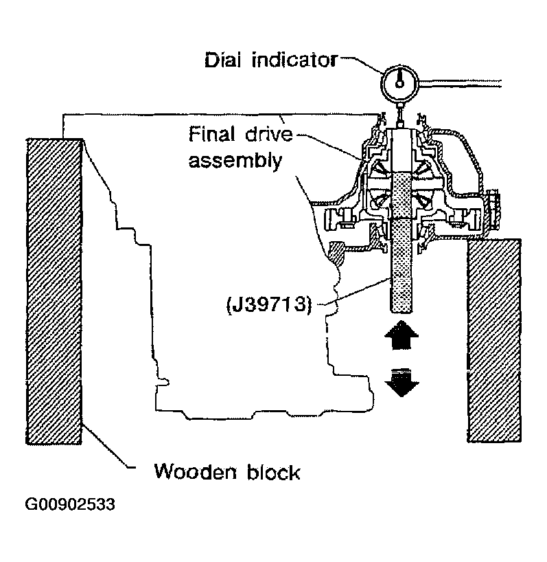 G00902533
