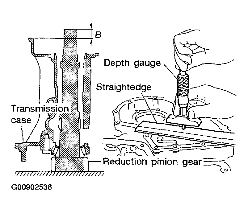 G00902538
