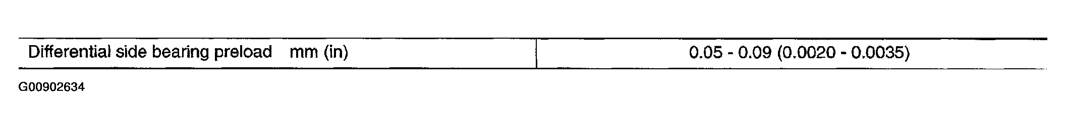 G00902634