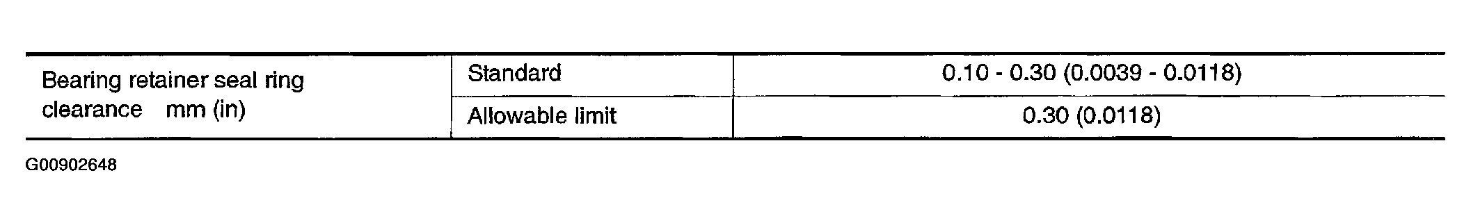 G00902648