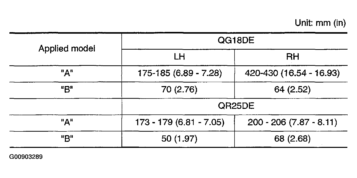 G00903289