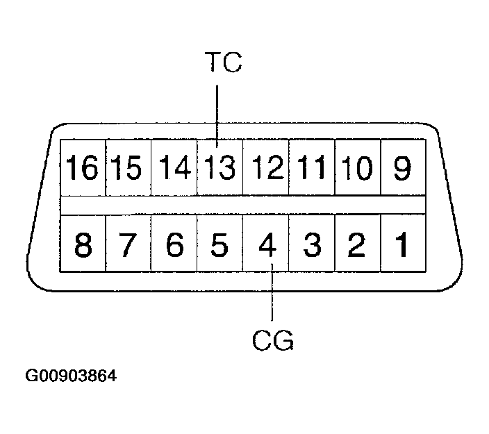 G00903864