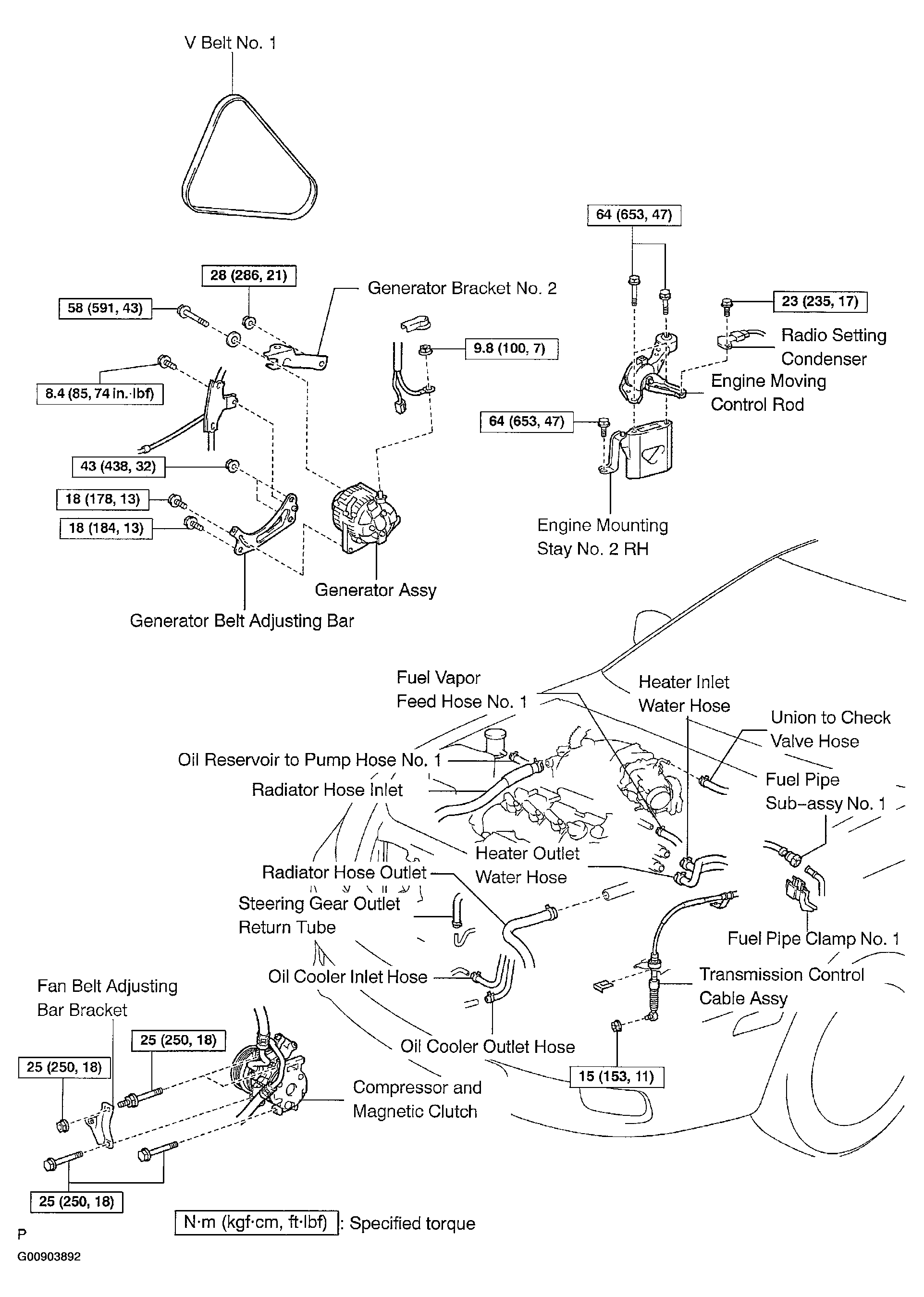 G00903892