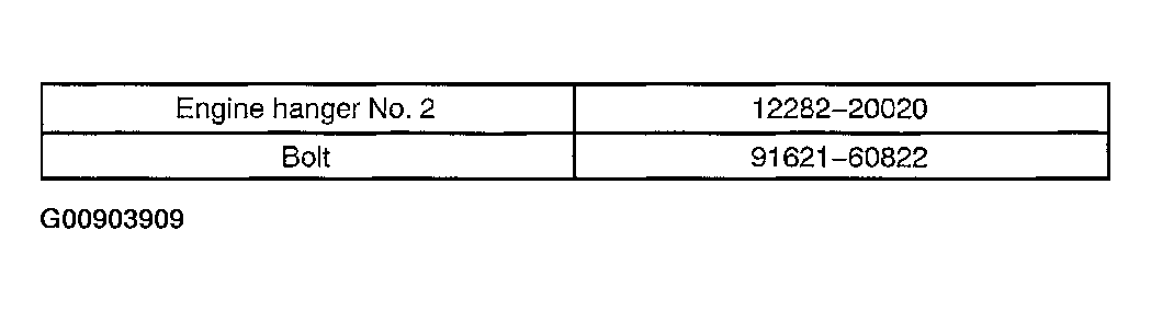 G00903909