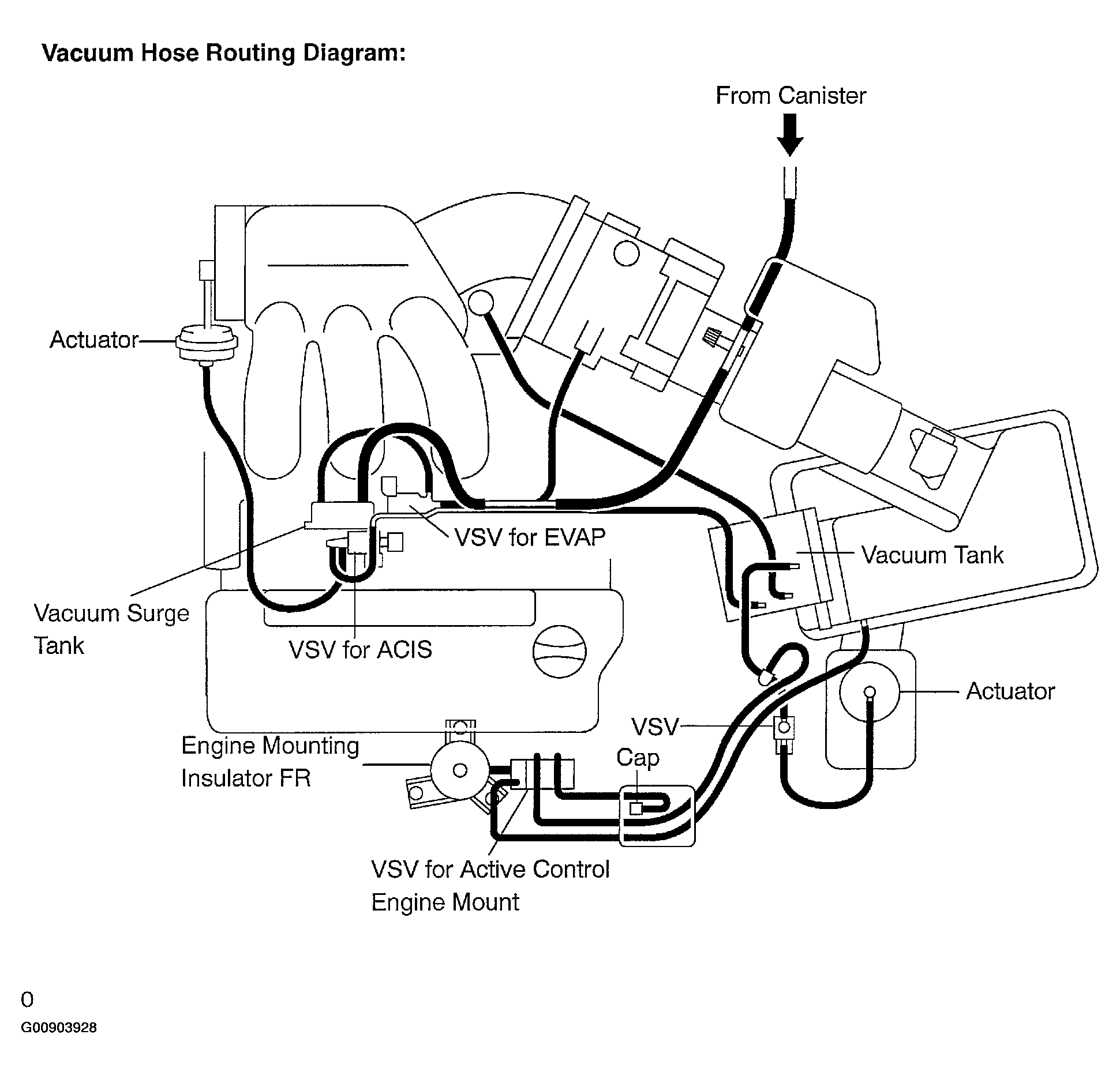 G00903928
