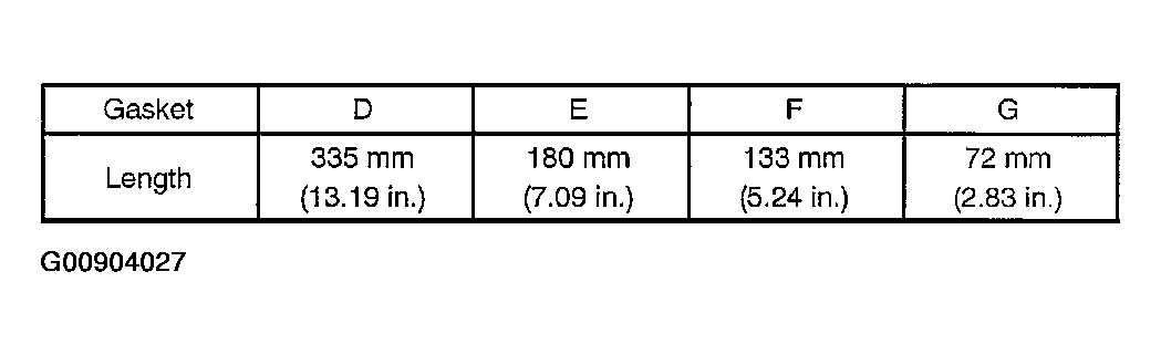 G00904027