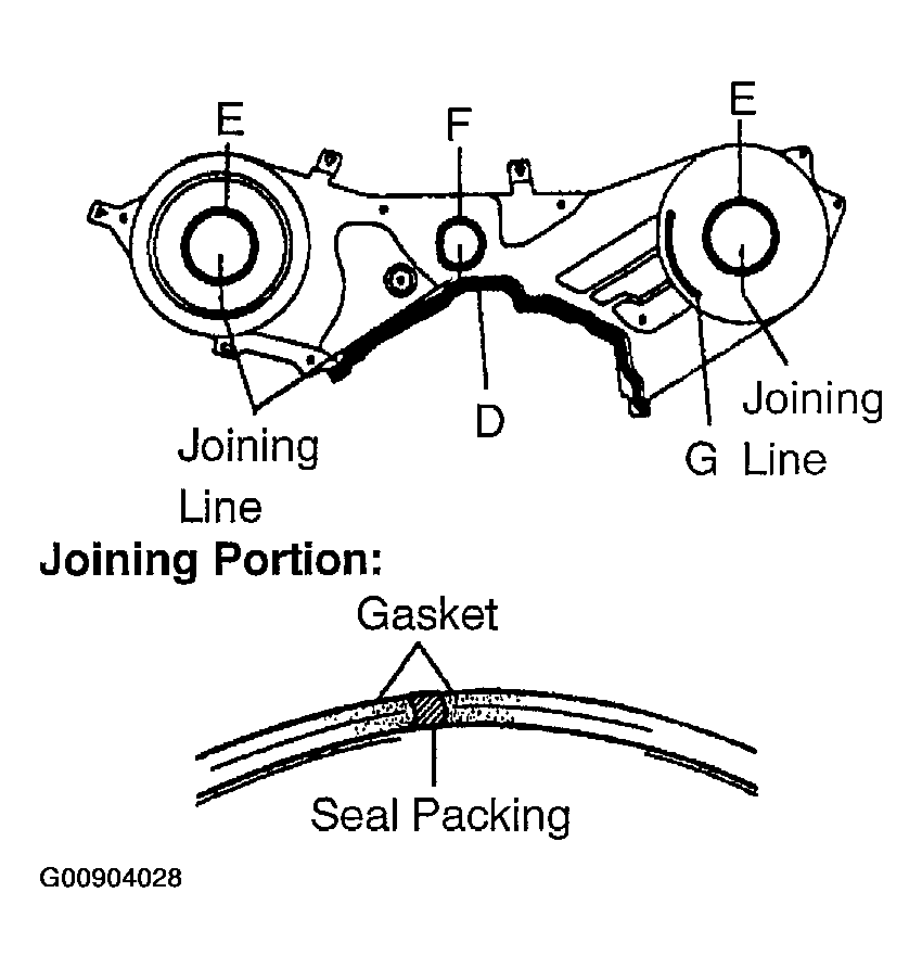 G00904028