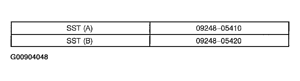 G00904048