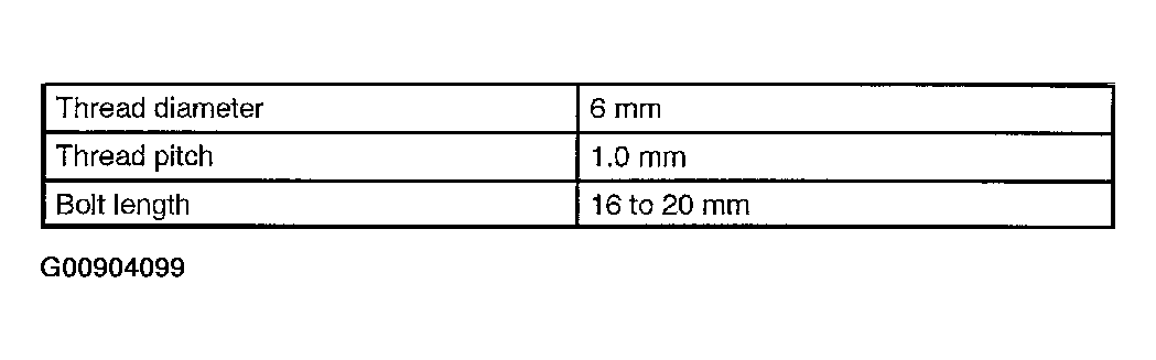 G00904099