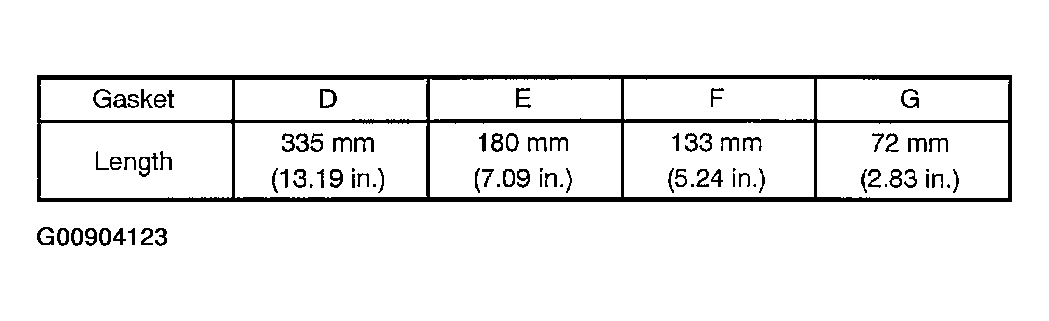 G00904123