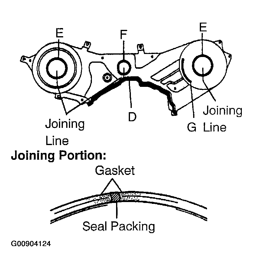 G00904124