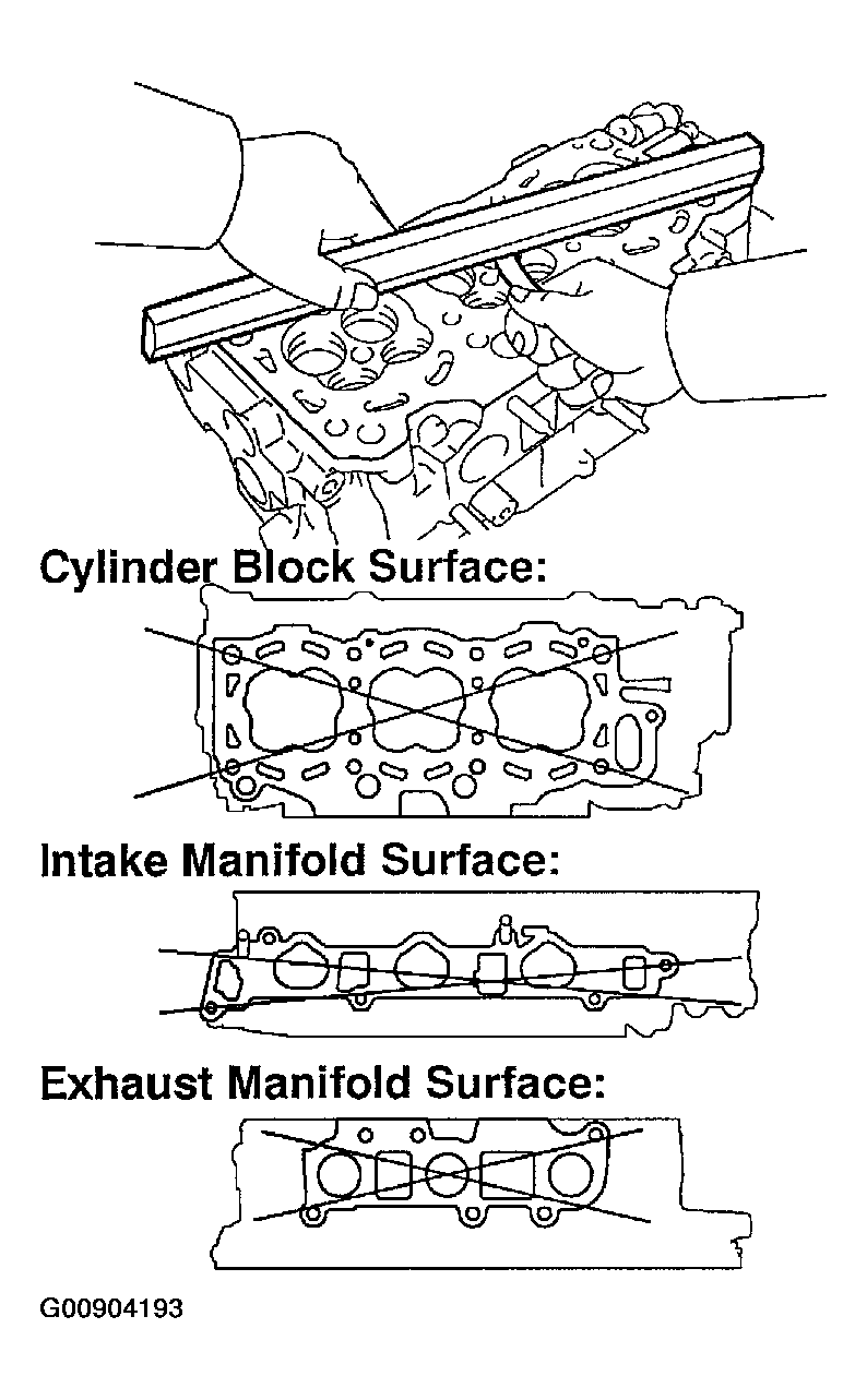 G00904193