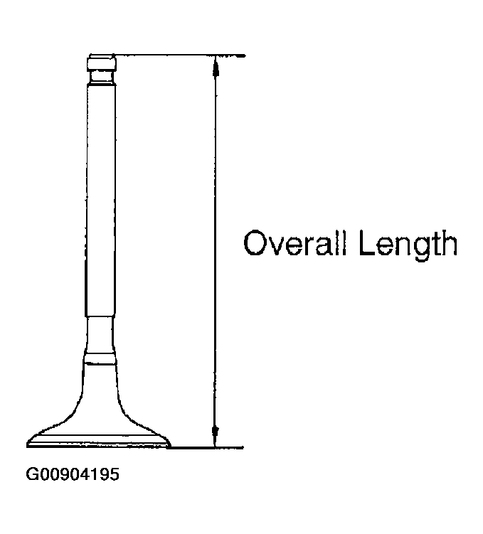 G00904195
