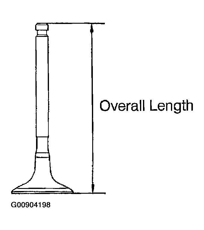 G00904198