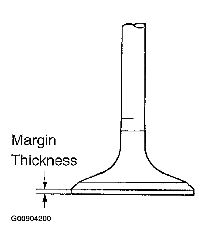 G00904200