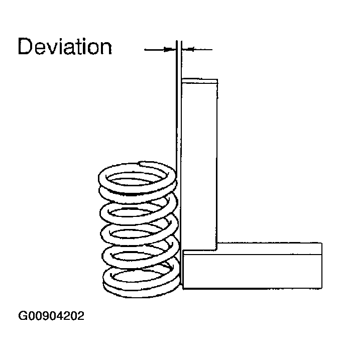 G00904202