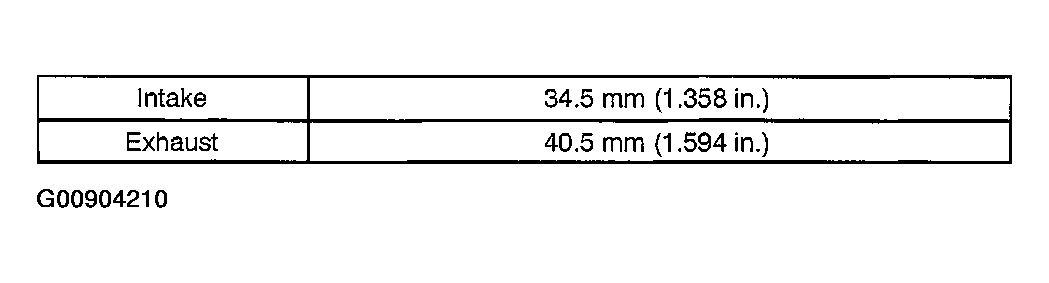G00904210